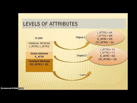 002 Introduction to class and object