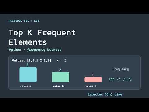 Top K Frequent Elements | Python Bucket Solution | NeetCode 005 / 150