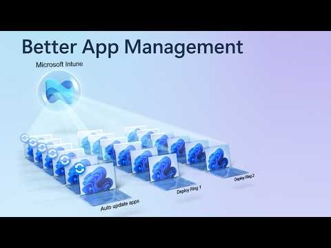 Windows App Management in Microsoft Intune