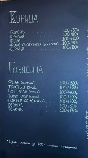 Давайте сравним цены 💰