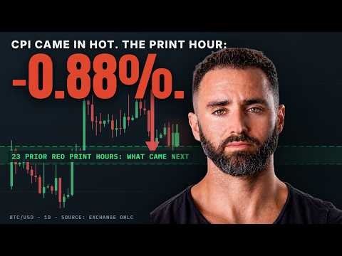 Bitcoin Live: The Correction Target Is On The Way