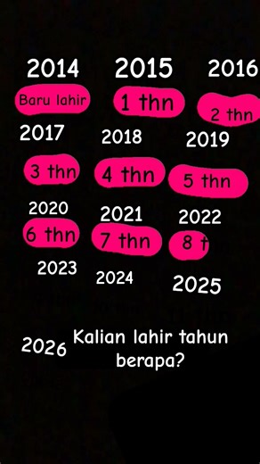 me 2014☺️🫰🏻 #movie #song #music #songlyrics #roblox