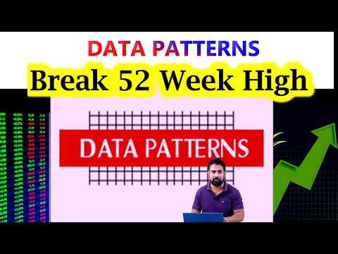 Data Patterns Share Latest News Today | Finally Break 52 Week High |