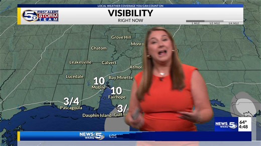 Forecast | Up and down rain chances