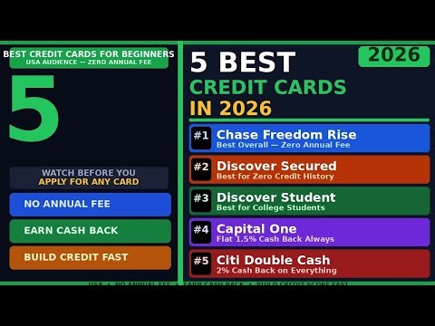 Best Credit Card for Beginners in 2026 in USA