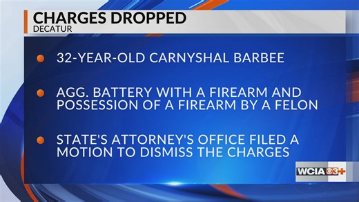 Case dismissed against Decatur man accused of 2025 shooting