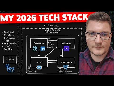 My Complete Tech Stack for Side Projects in 2026