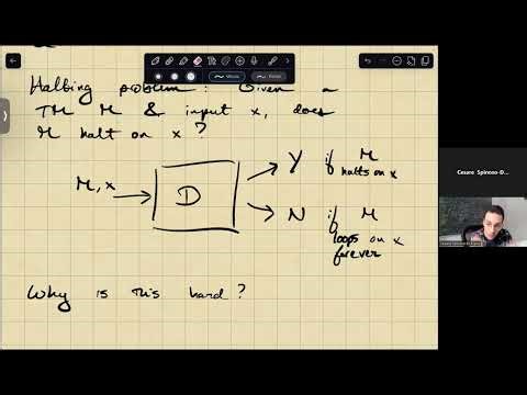 A proof that the halting problem is undecidable (!!!)