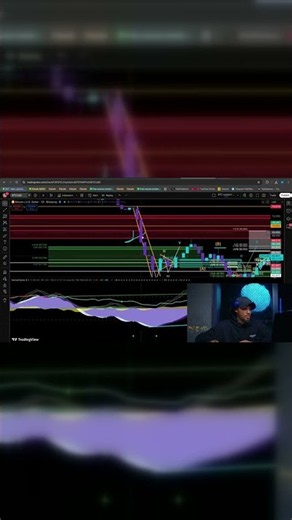 Reading the Charts Right After Cramer's Bitcoin Call