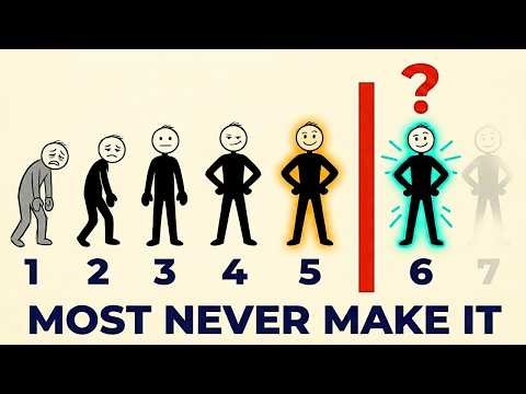 The 7 Levels of Fasting (Why Most People Never Reach Level 6)