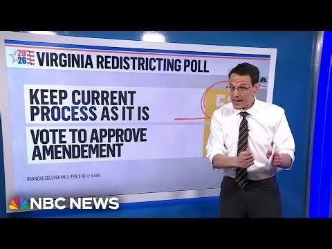 Kornacki: Virginia Democrats 'may have some work to do' on redistricting referendum