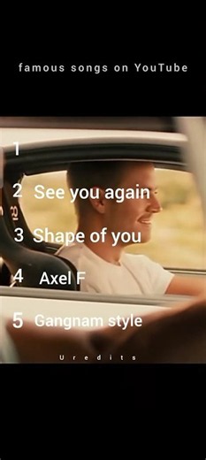 🎧TOP 5 MOST VIEWED SONGS ON YOUTUBE