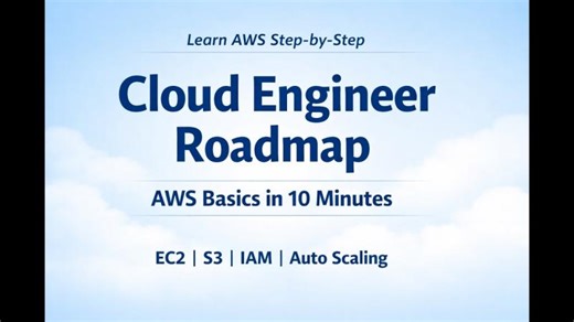 AWS Cloud Engineer - Beginners - Follow For Better Results | Uppal Mahesh Kumar Goud