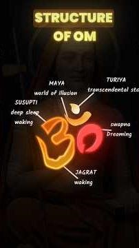How to write Om correctly ! #om #sanatandharma