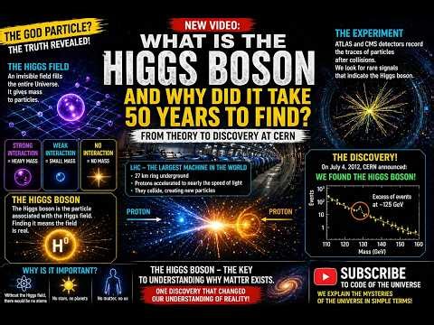 What is the Higgs boson and why has it been sought for 50 years?