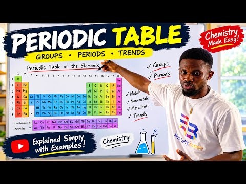 PERIODIC TABLE OF ELEMENTS Explained | Groups, Periods & Periodic Trends #Chemistry #education