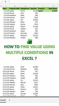 Excel Tutorial: How To Add Value By Multiple Conditions | Microsoft Excel #exceltutorial #exceltips