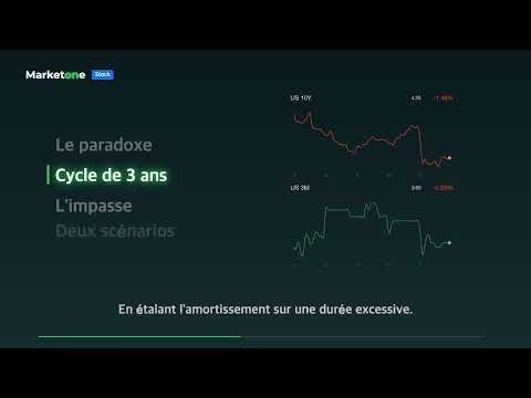 Big Tech et IA | le piège de lamortissement