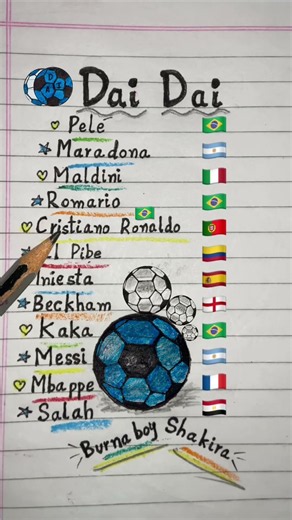 Dai Dai🏆 English Lyrics | Official FIFA World Cup 2026 Song #daidai #lyrics #shakira