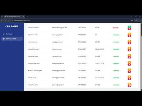 👤 Secure & Scalable: User Access Control & Management