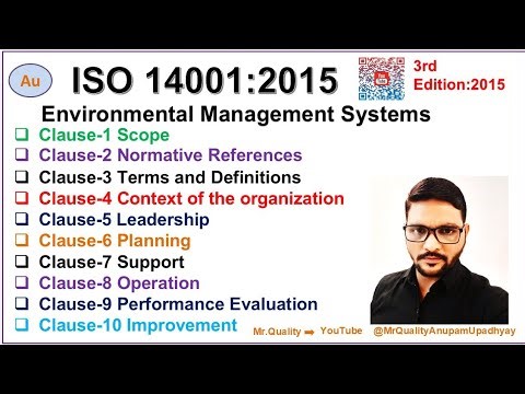 ISO 14001:2015 Clause 1 to 10 Environmental Management Systems #ems #iso14001 #environment #aspects