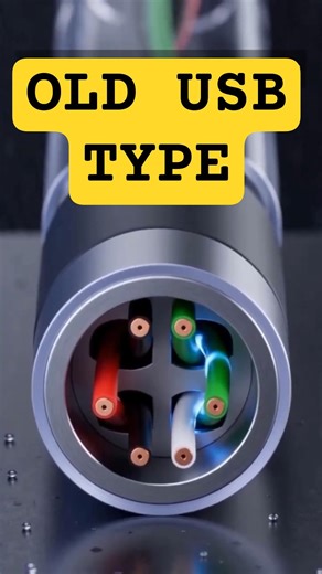 How USB actually moves your files! 🔌💾