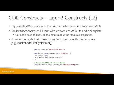 AWS CDK Constructs | Complete Explanation with Real Examples