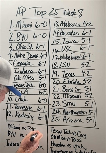College Football AP Top 25 week 8. #collegefootball #ncaafootball #foryoupage #sports #footballtiktok