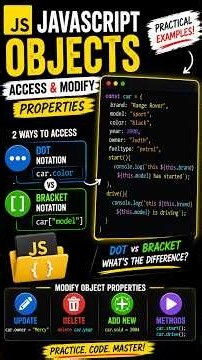 JavaScript Objects: Dot vs Bracket Notation