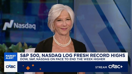 Big tech stocks are leading markets again after being oversold, says Karen Firestone