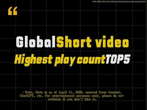 Top 5 Most Popular Videos Worldwide