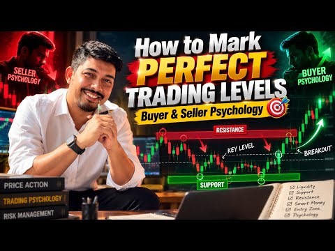 How to Mark Perfect Trading Levels | Buyer & Seller Psychology 🎯