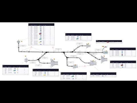 WireIt Product Demo: Wire Harness Design from Parts to Production