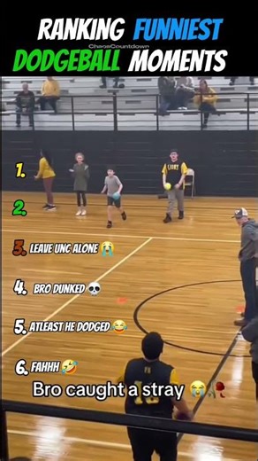 Ranking Funniest Dodgeball Moments 🤣 last clip credits:ESPN #ranking #shorts #dodgeball