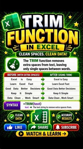 How to remove Extra Space in Excel Report Sheet in MS Excel. #exceltips #spreadsheets