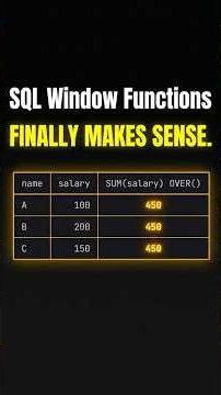 SQL Window Functions Finally Make Sense (Start Here)