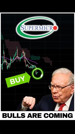 SMCI Stock: My Swing Trade Setup Explained | Super Micro Computer