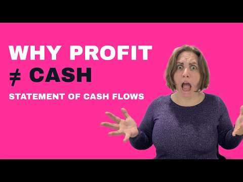Statement of Cash Flows Masterclass: Complete Worked Example (Direct & Indirect)