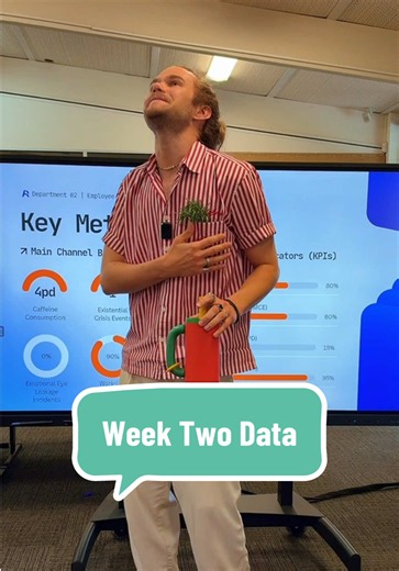 Week Two Data Results: What Worried Teachers Should Know