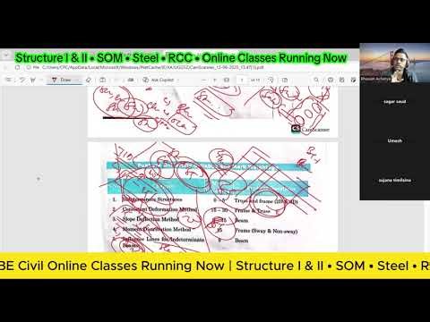 Structural Analysis–I | 2 MUST Chapters to Score 65+ Marks