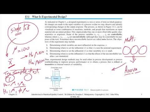 Chapter 13 ANOVA With Replication Example