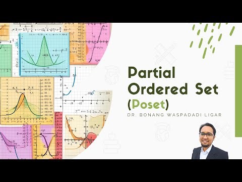 Poset | Apa itu poset? | Analisis Vektor | Relasi Ekuivalen | Contoh soal dan penjelasannya