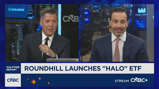 Roundhill launches \"HALO\" ETF