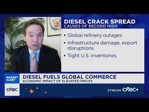 John Kilduff: This diesel price feeds right into the producer part of inflation