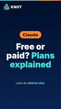 Claude plans explained: Free, Pro and Max (prices and usage limits) | KNOT