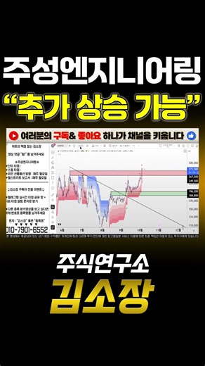 [주성엔지니어링 주가전망] 지금부터는 그러면 과연 매수하기 괜찮을까?