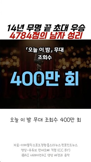 14년 무명 끝 초대 우승… 4784점의 남자 성리