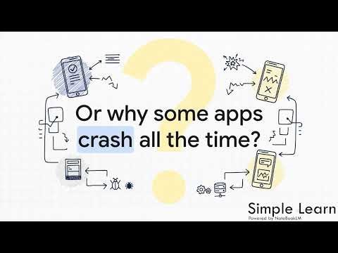 Intro to Software Engineering Part 1