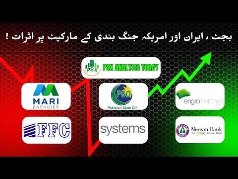 PSX Explodes Past 175k! 🚀 Budget 2026-27 & US-Iran Peace Impact Explained | KSE-100 Analysis