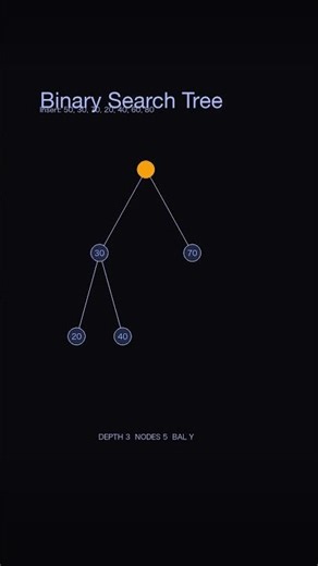 Binary Search Tree Insert